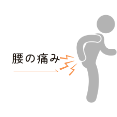 腰の痛み